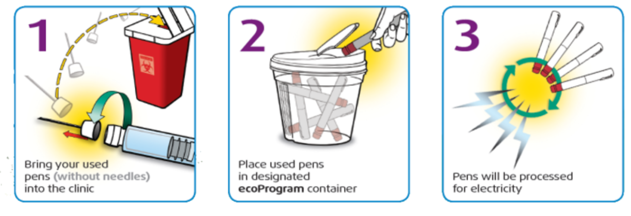 1.1_l_gonal-f_eco_700x3191027_19820_en